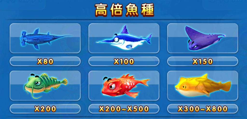 捕魚達人破解技巧玩法教學,獲利關鍵原來都在這1篇文章裡! 2 捕魚機賠率說明-高倍魚種