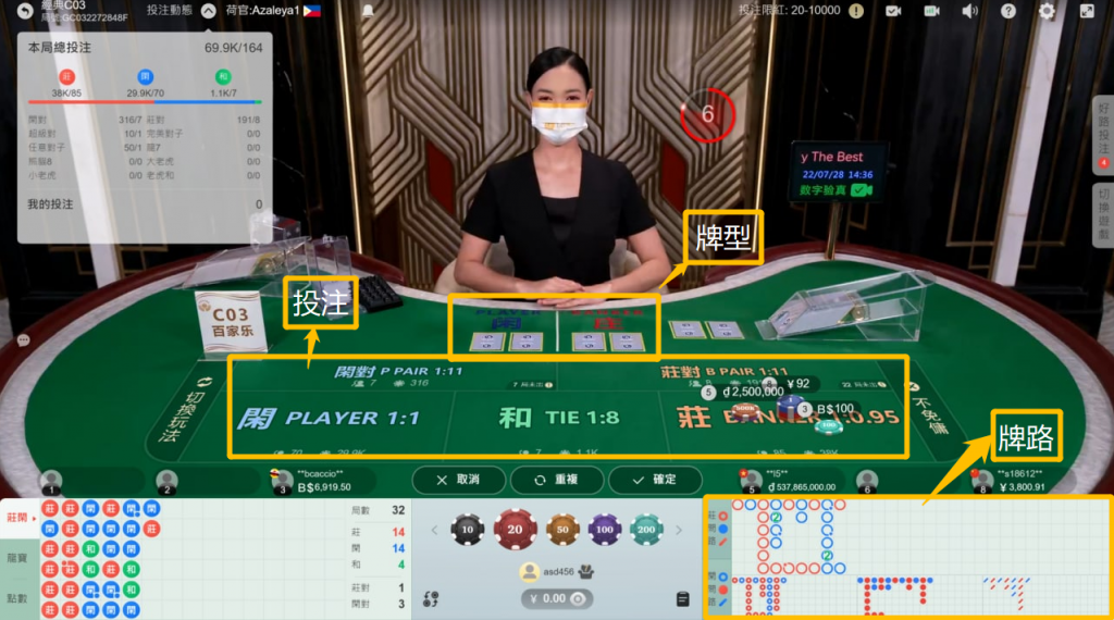 百家樂玩法8步驟,碾压莊家的獲利秘籍、規則、圖解攻略在這! 1 OB百家樂投注畫面示意圖