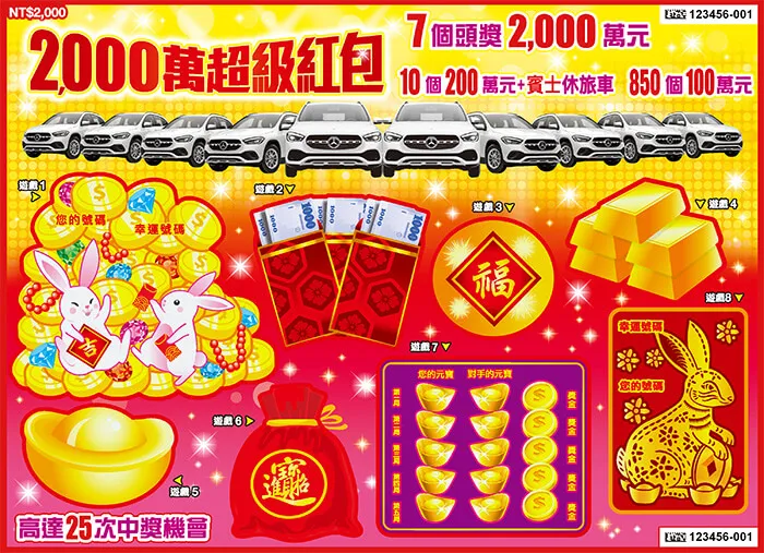 112年熱賣中刮刮樂-線上&台彩最新刮刮樂資訊,購買就送紅包168 9 112年刮刮樂-2,000萬超級紅包